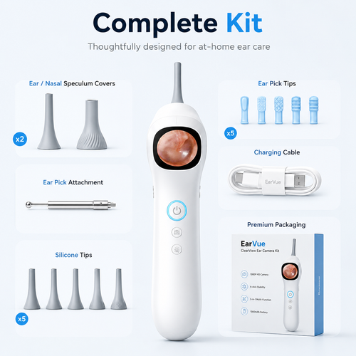 ClearView Complete Kit — Everything Included