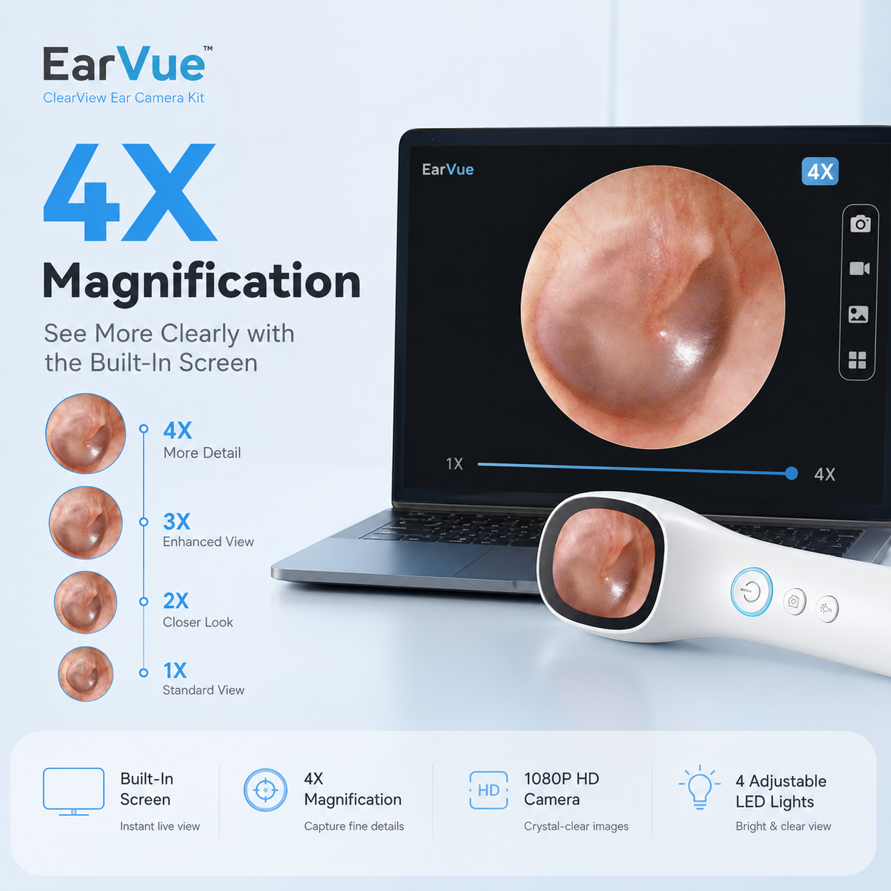 4X Magnification Built-In Screen