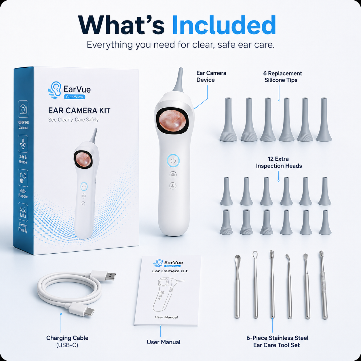 What's Included — 2 Complete ClearView Kits